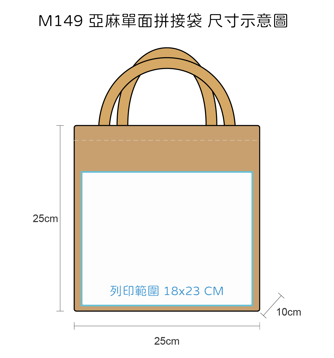 亞麻單面拼接袋|台灣印製1件起 (T30_M149)