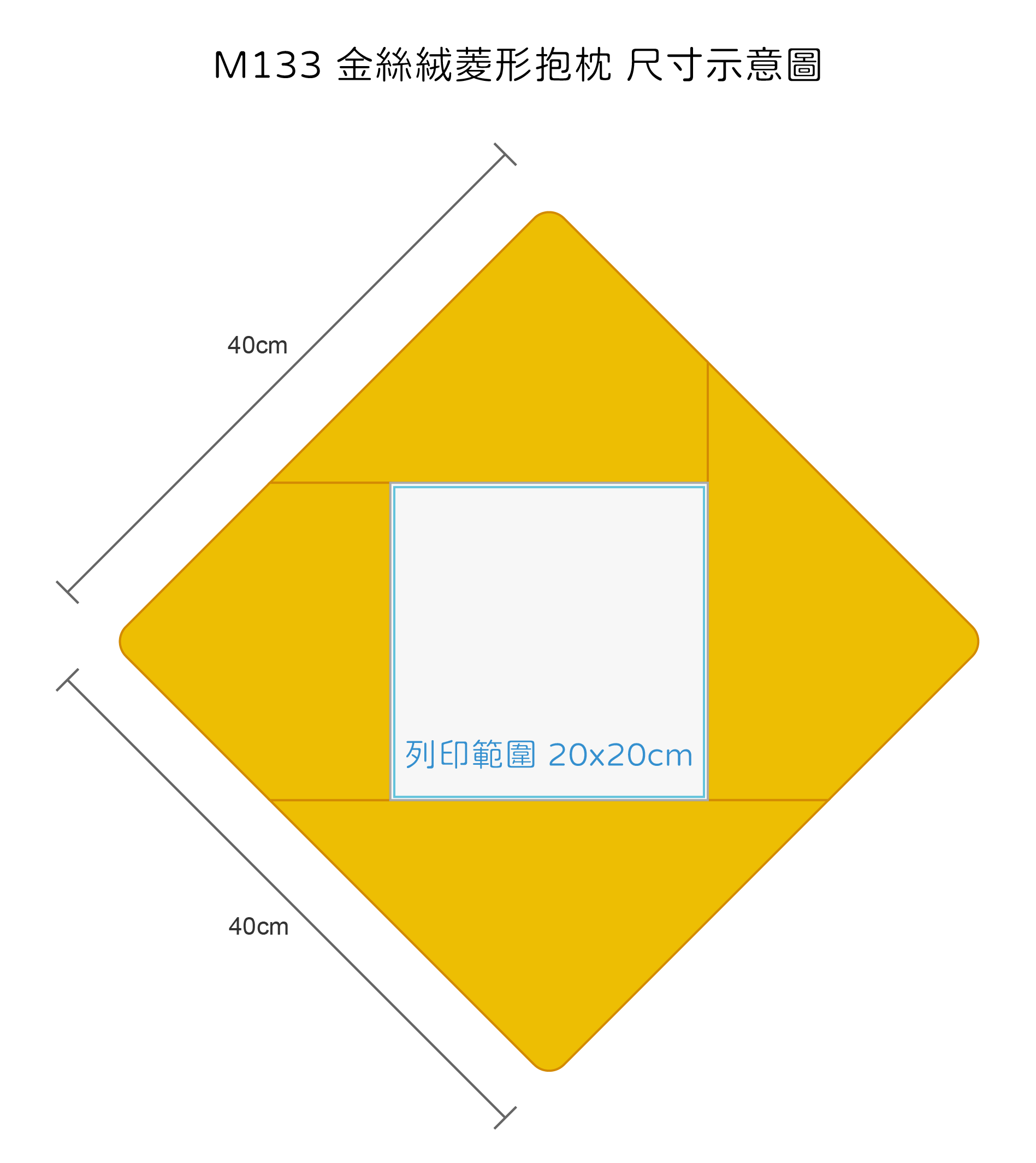 黃色
