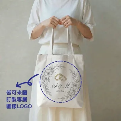 模板圖 2